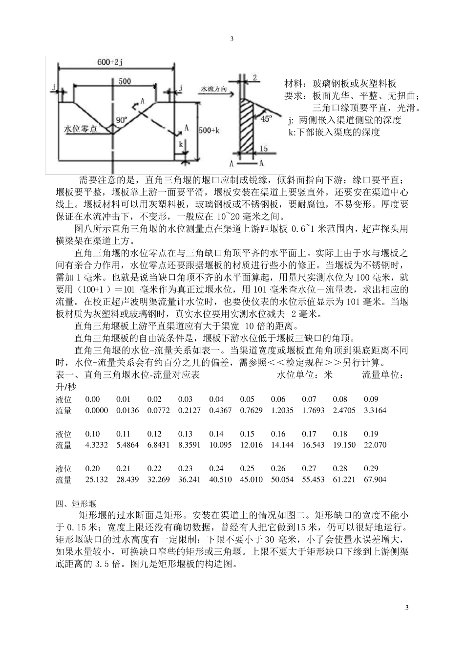明渠流量计堰槽选型指南_第3页