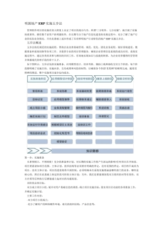 明源地产ERP实施五步法