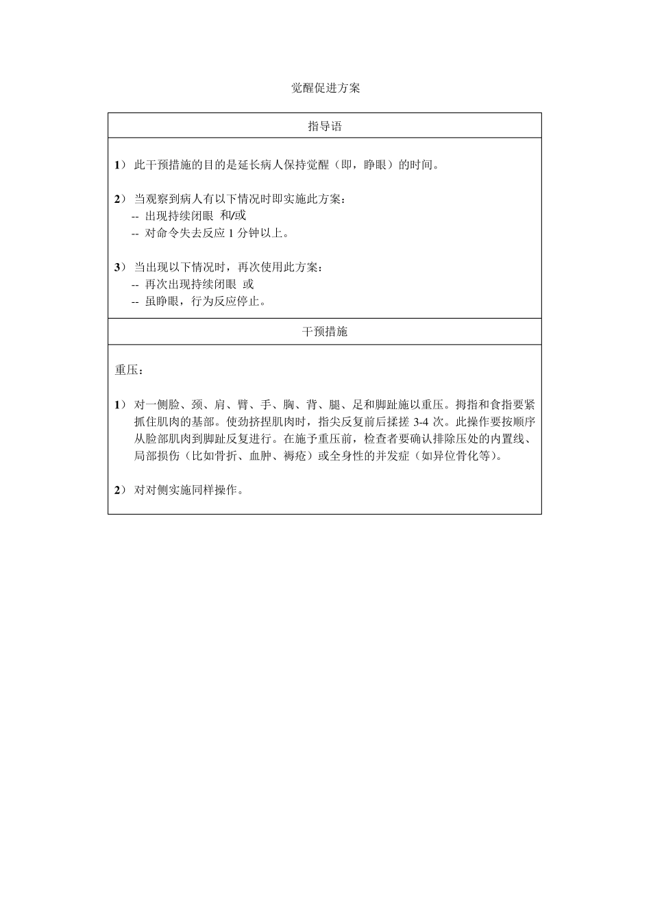 昏迷CRSR中文使用手册_第1页