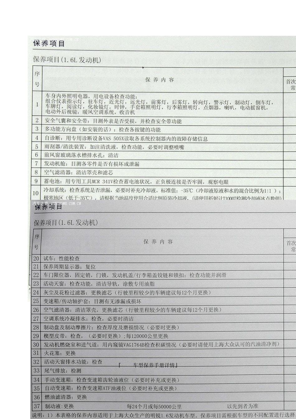 明锐车型最全保养调查_第2页