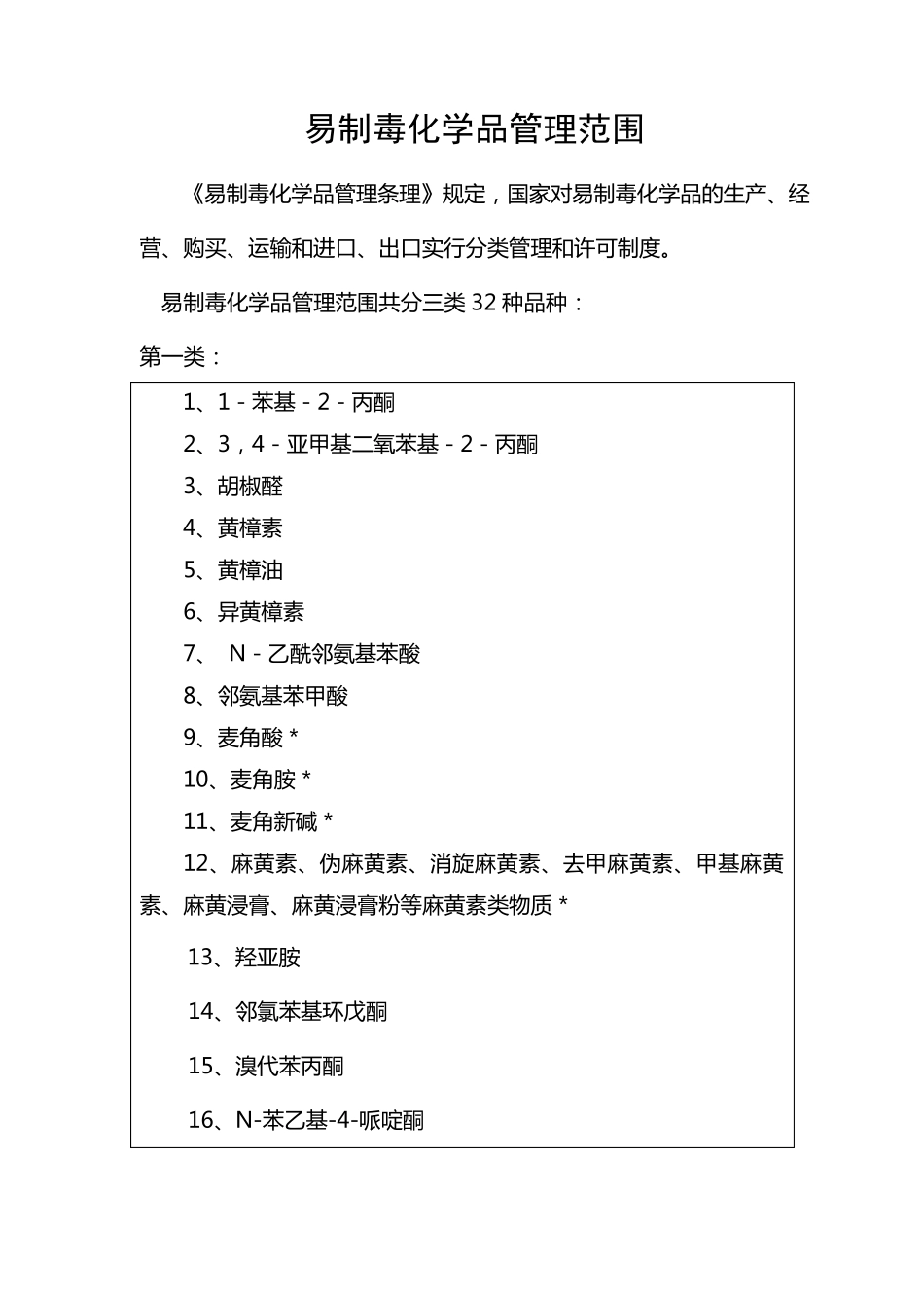 易制毒化学品分类和品种目录_第3页