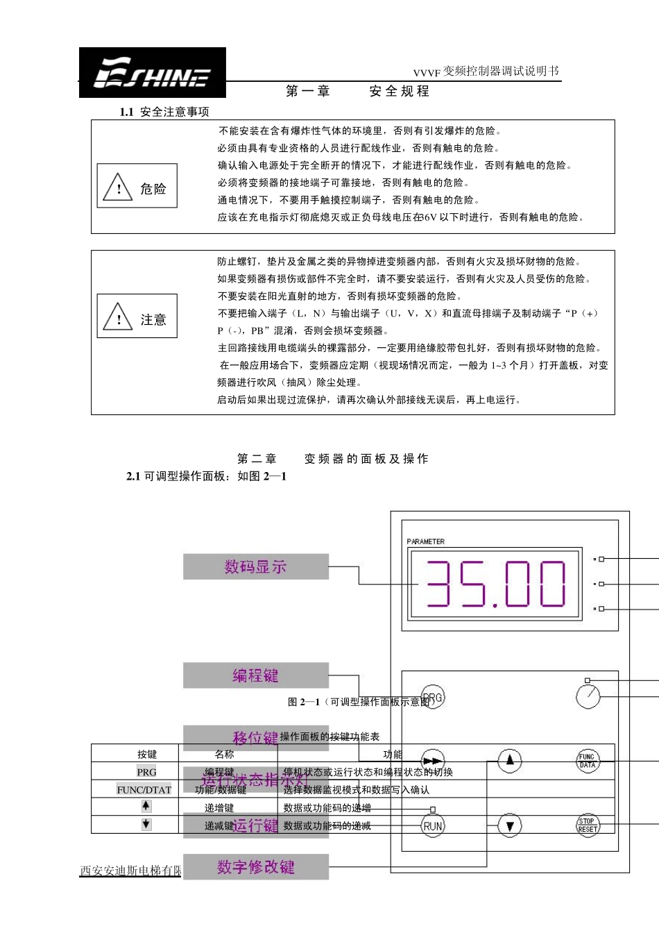 易升门机变频器说明书_第3页