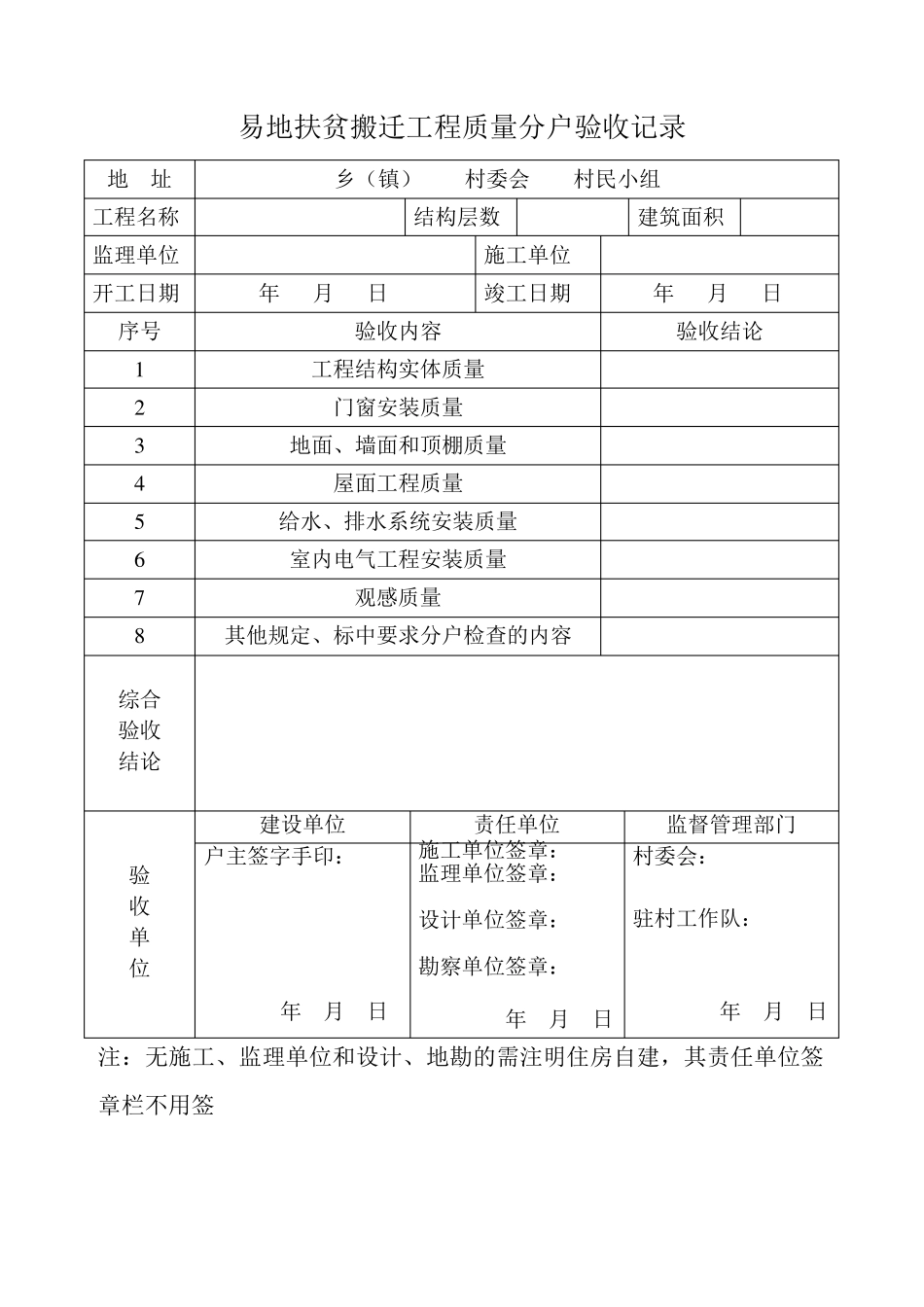 易地扶贫搬迁工程质量分户验收记录_第2页