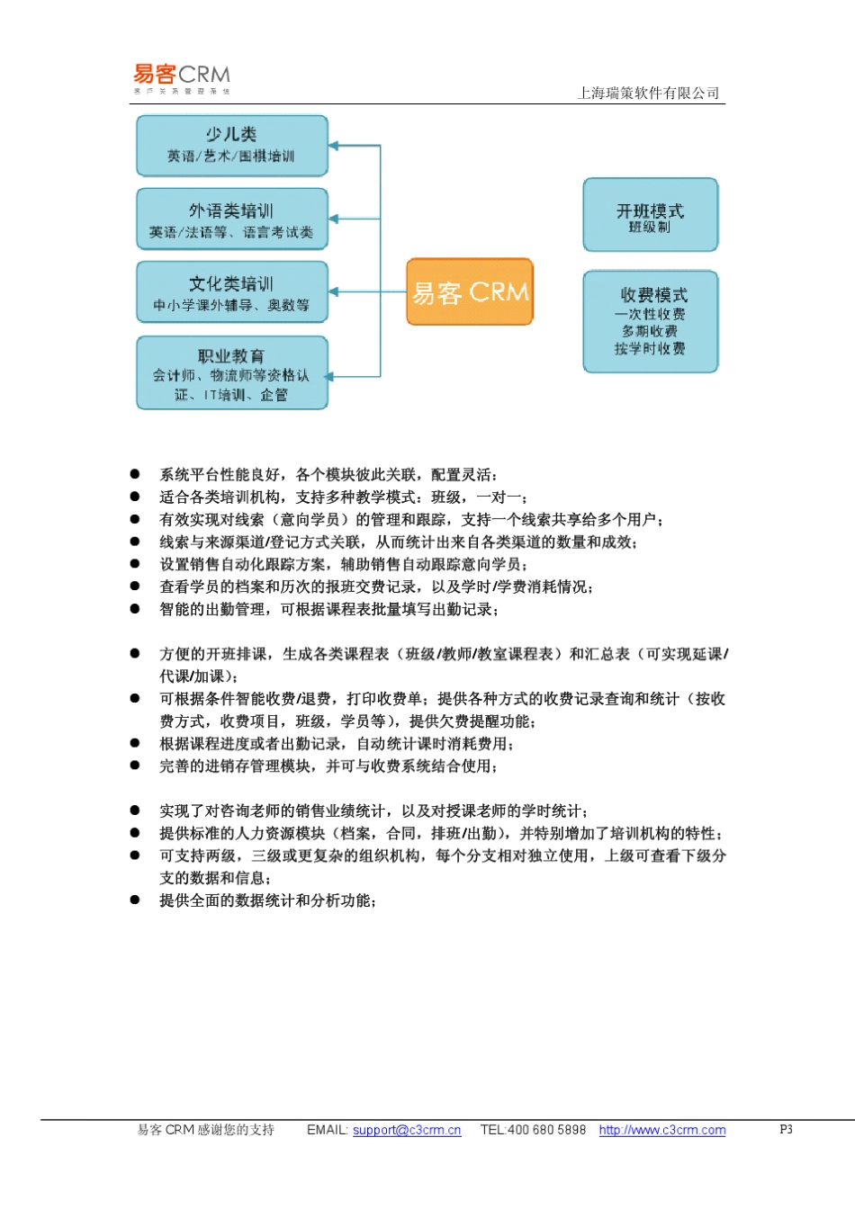 易客CRM教育培训行业解决方案介绍_第3页