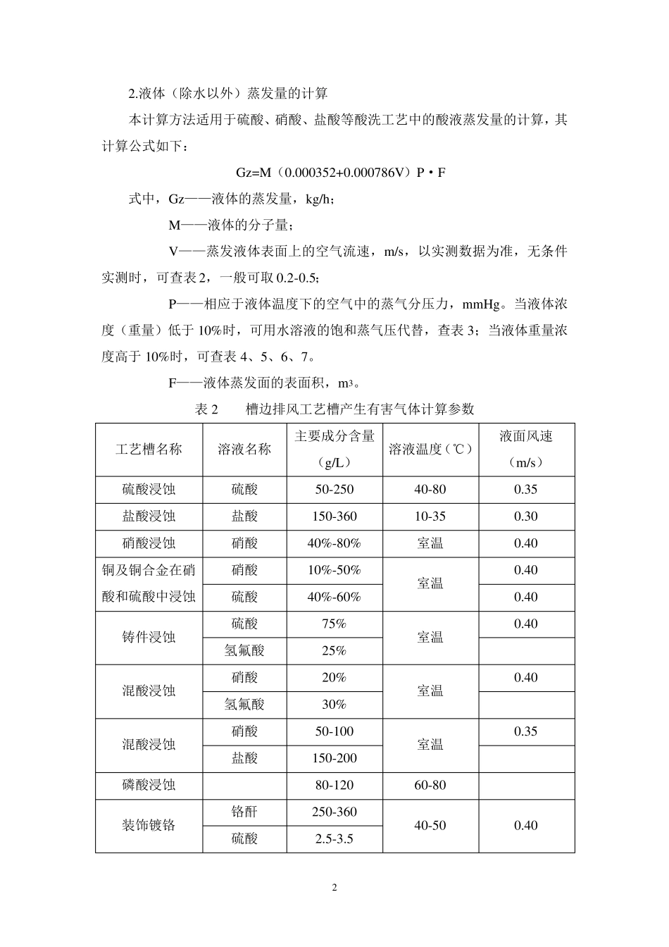 易挥发物质排放废气量的计算_第2页