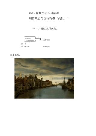 易模型MAYA场景类动画用模型制作规范与流程标准(高低精度)