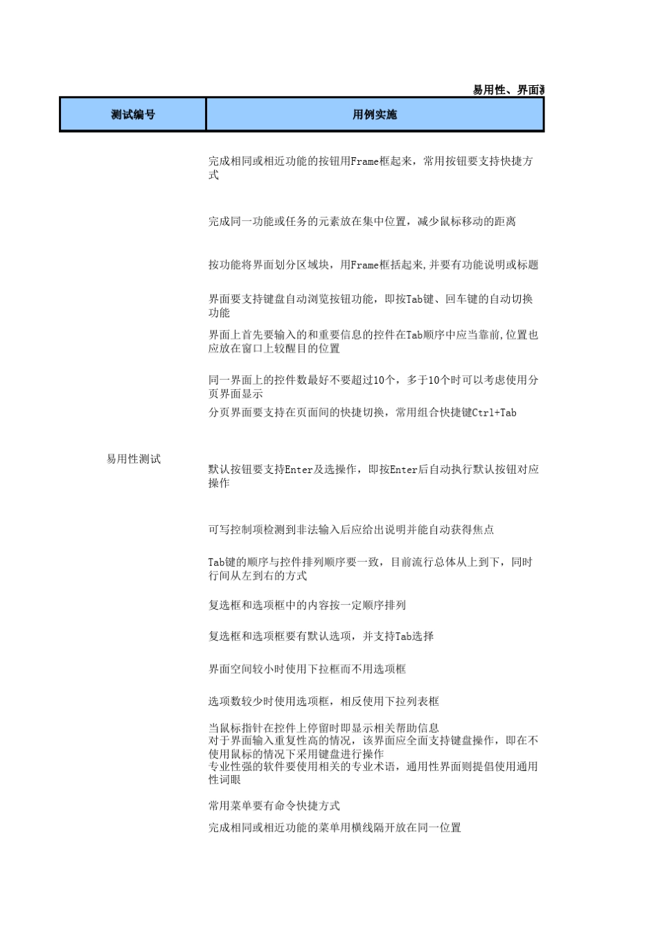 易用性、界面测试用例_第1页