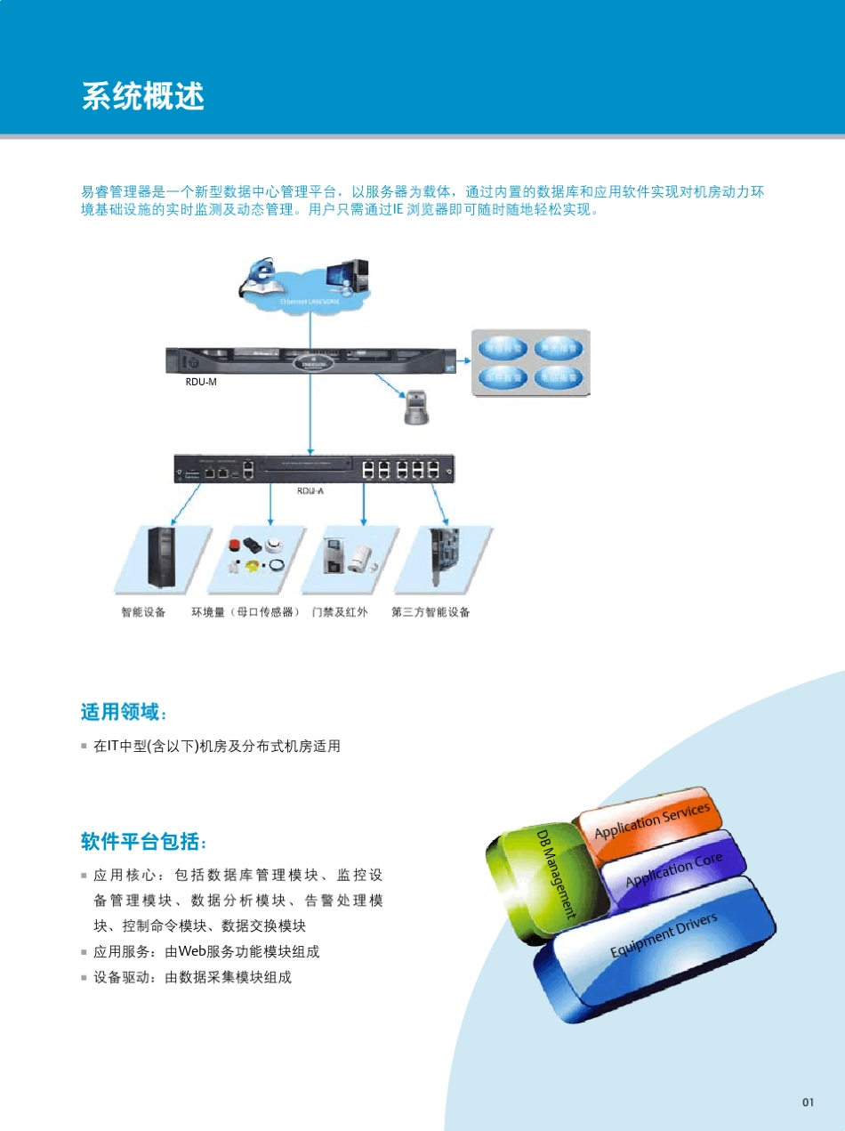 易睿管理器RDUM(201139)_第3页
