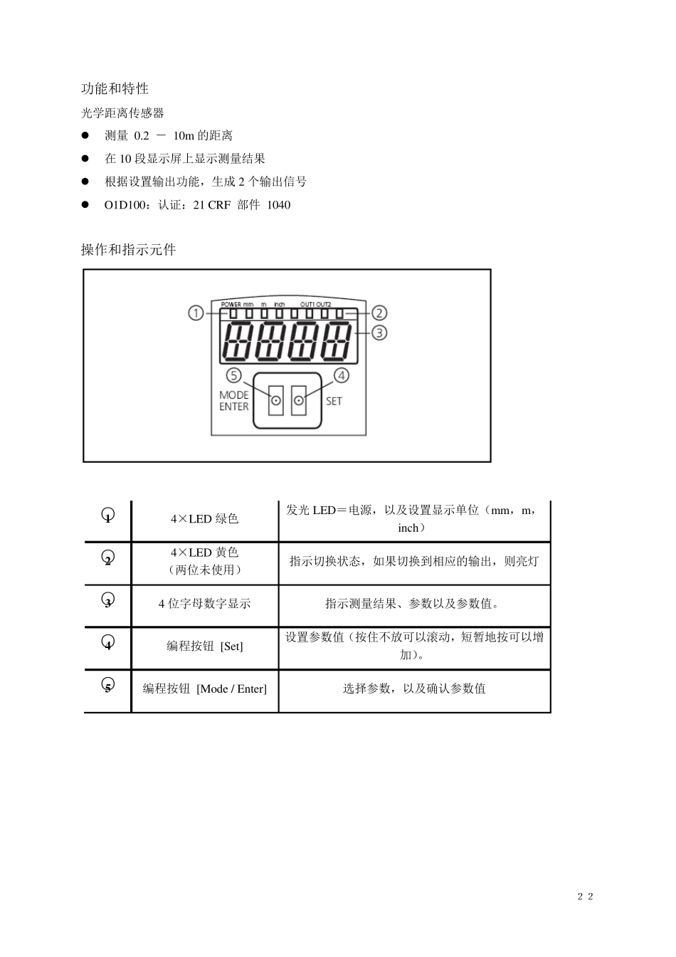 易福门O1D100中文资料_第3页