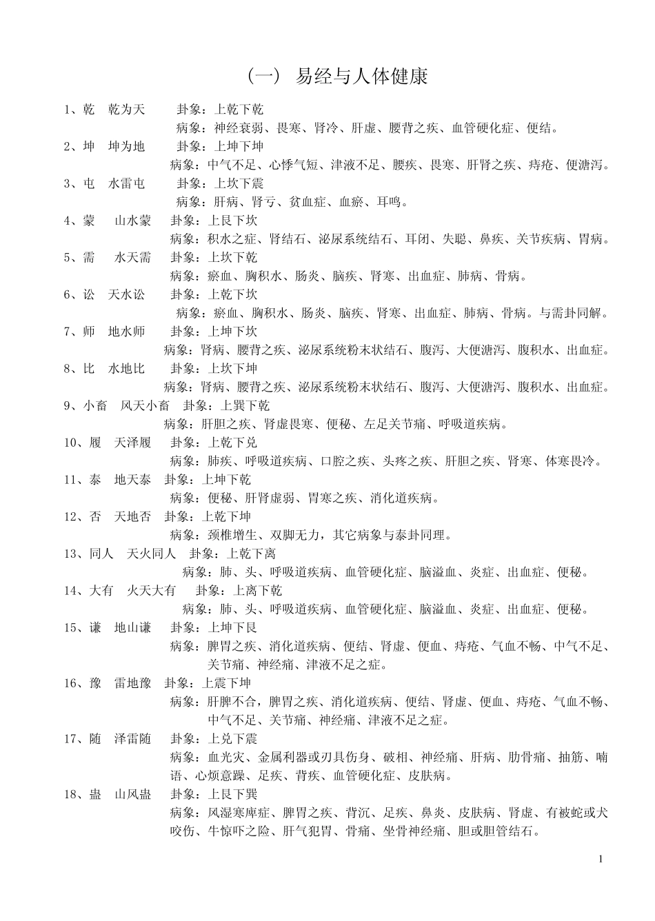 易经与人体疾病_第1页