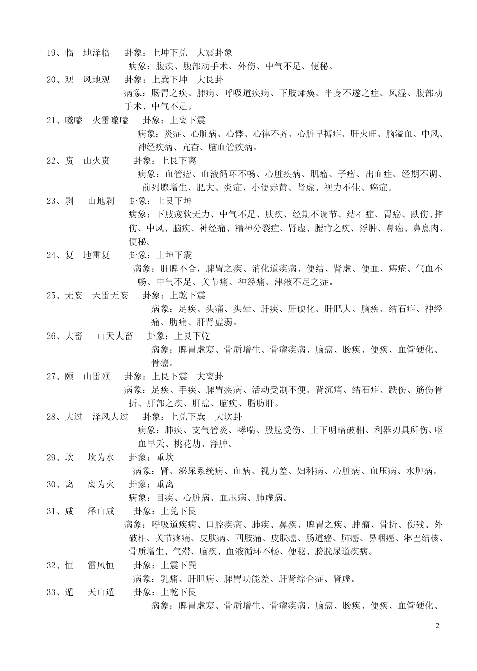 易经与人体疾病_第2页