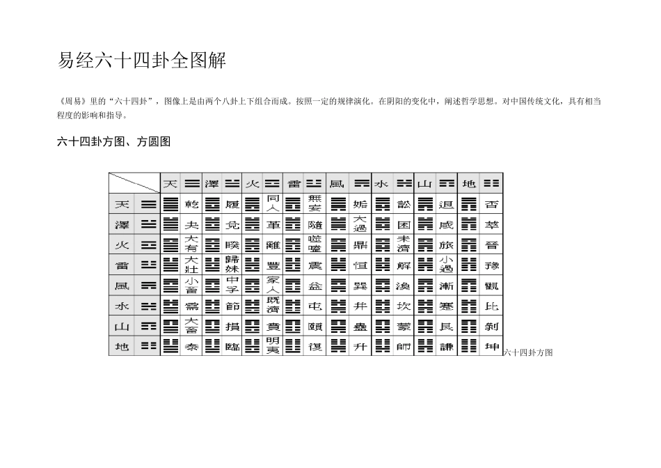 易经六十四卦全图解_第1页