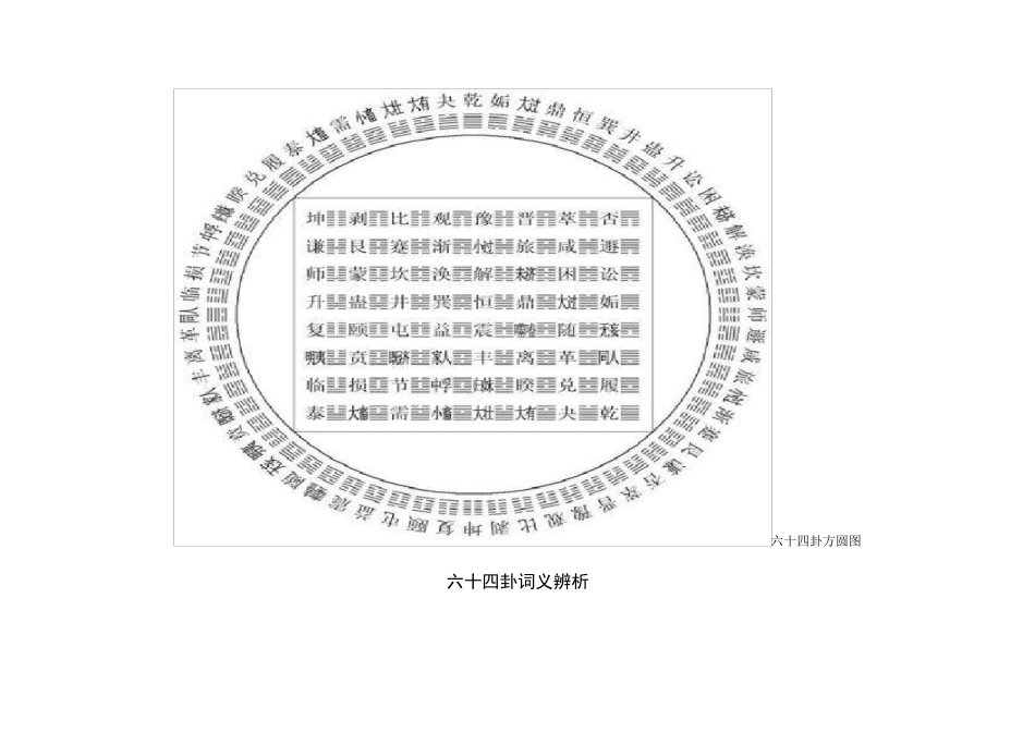 易经六十四卦全图解_第2页