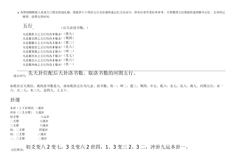 易经快速记忆_第1页