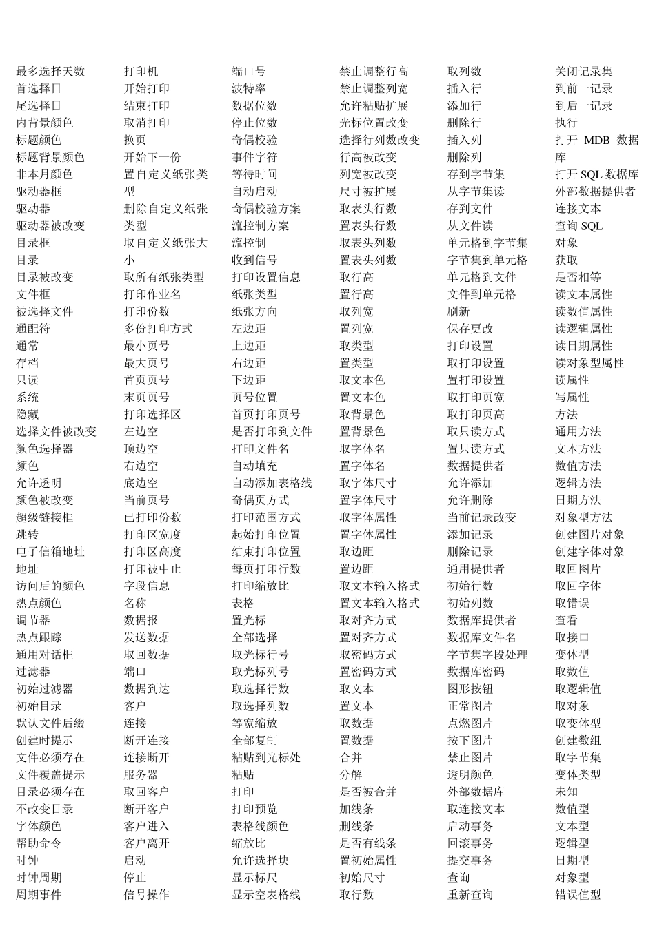 易语言所有命令9300打印版_第3页