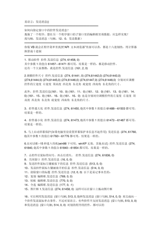 易语言：发送消息