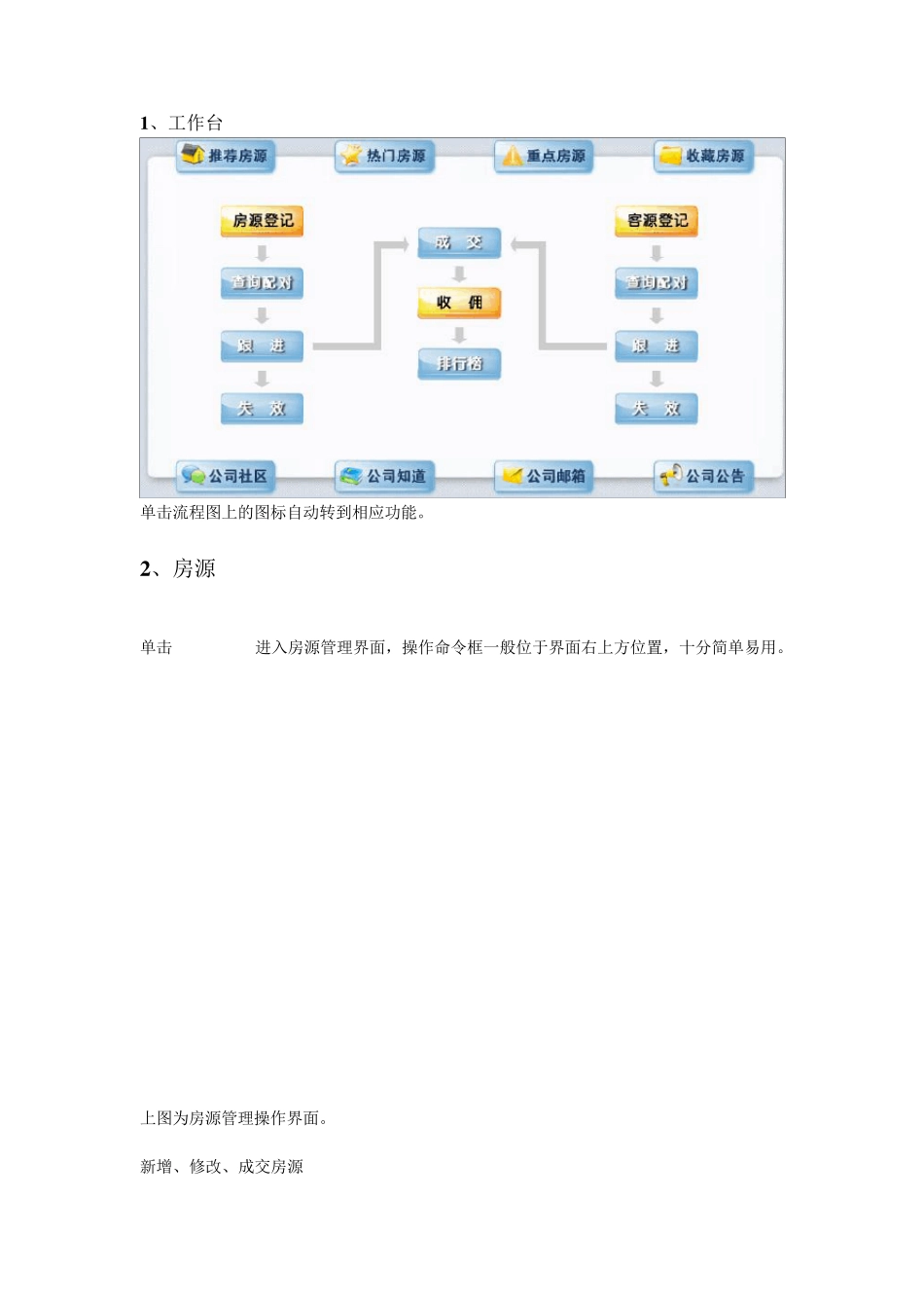 易遨ERP中介管理系统操作手册(标准版最终)_第2页