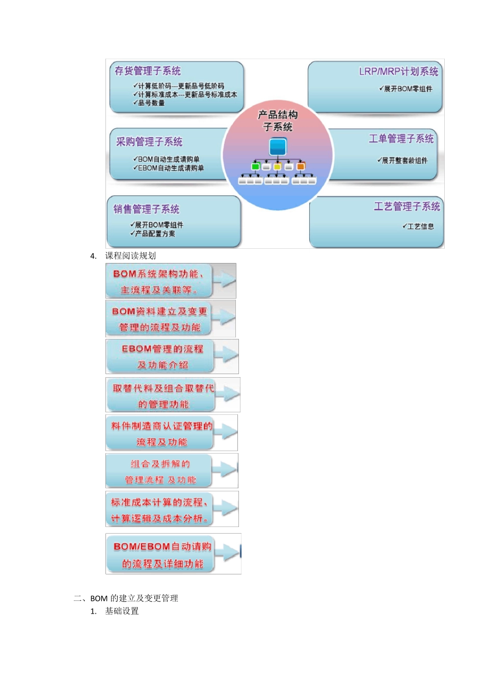 易飞9.0产品结构管理系统BOM学习手册_第3页