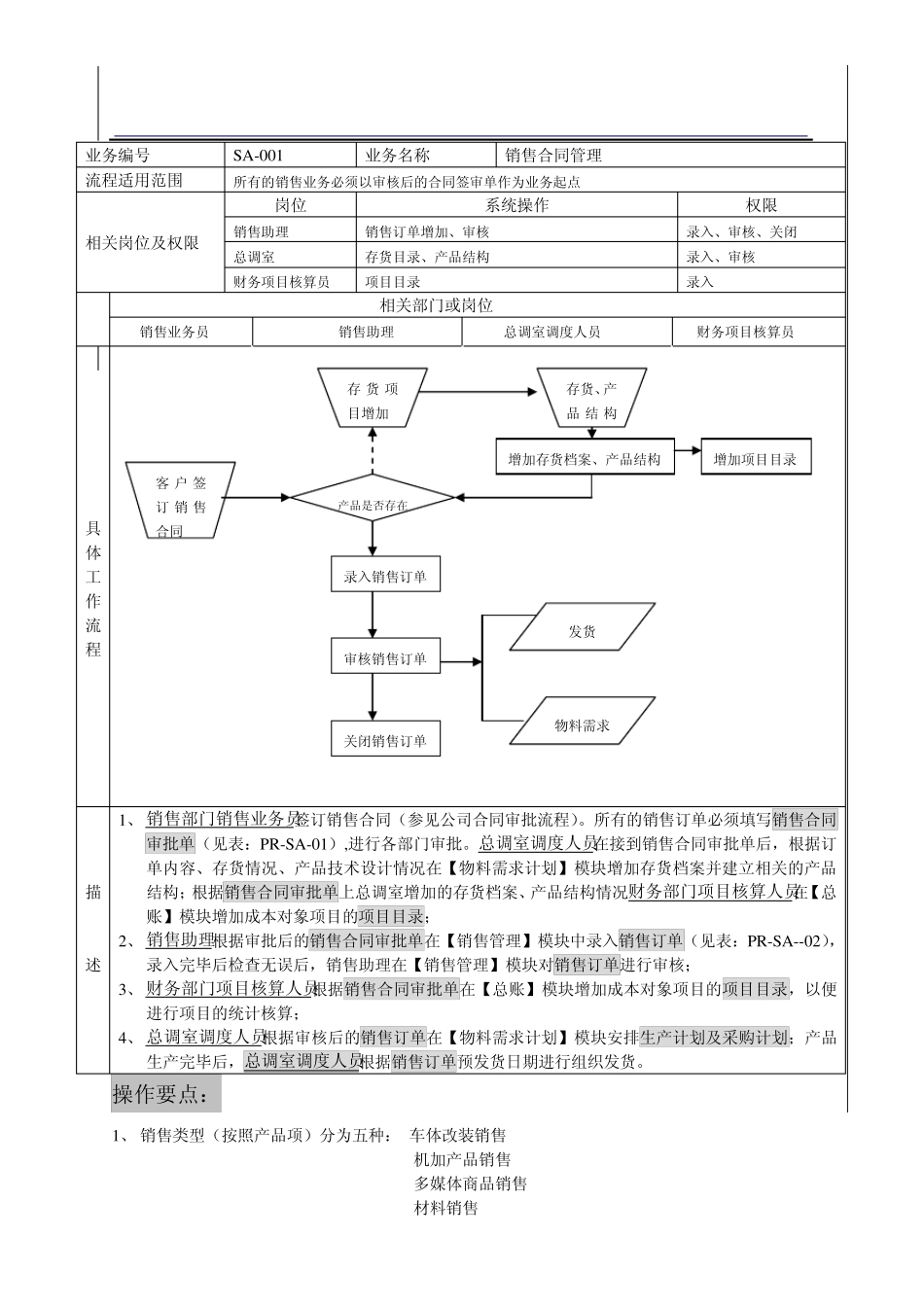 易飞ERP标准业务流程图(doc_50)_第2页