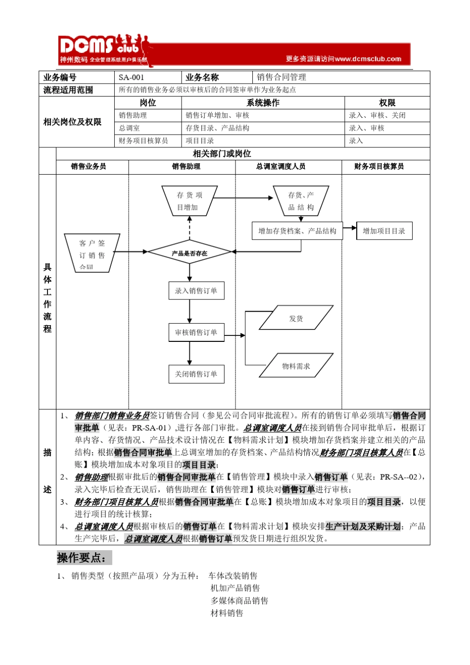 易飞ERP标准业务流程图(doc50)_第2页