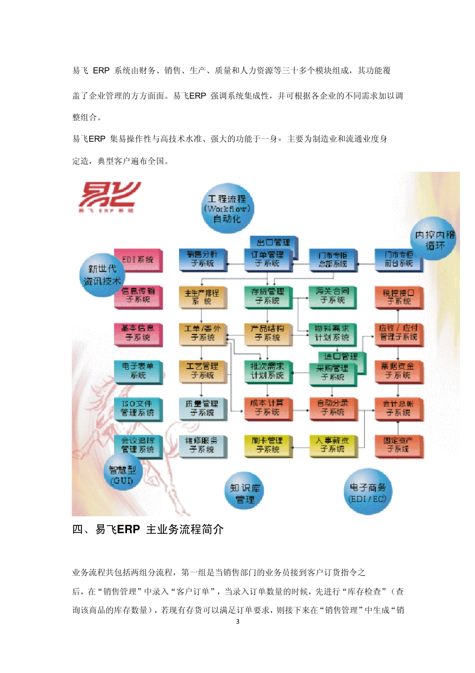 易飞ERP系统基本业务流程_第3页
