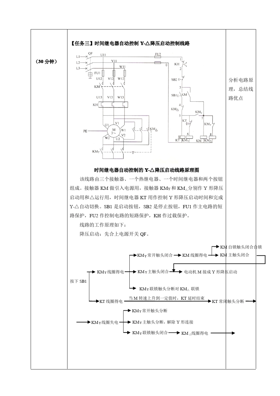 星三角降压启动控制线路_第3页