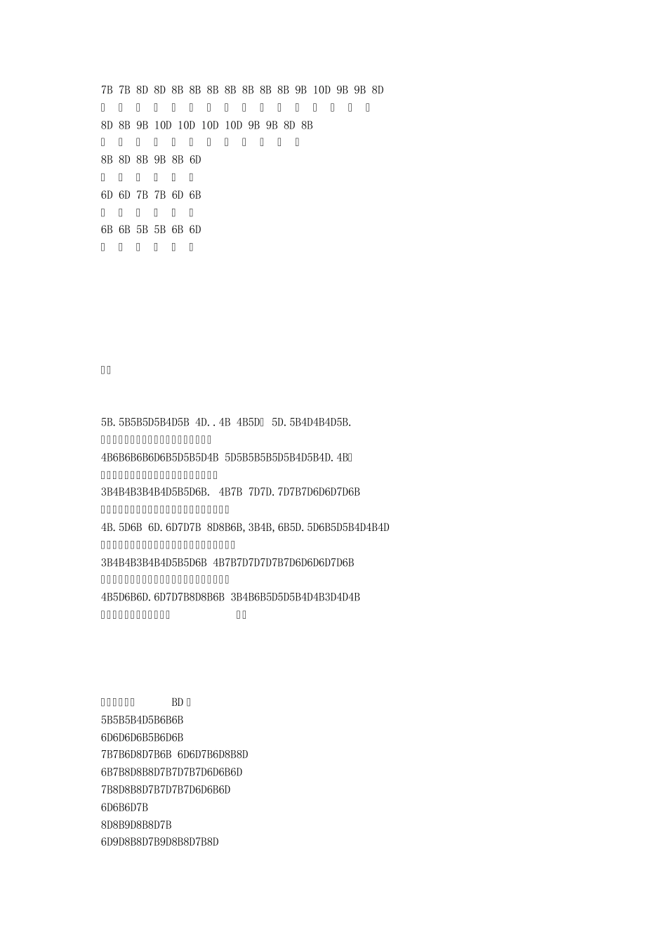 星之所在等13首歌的10孔布鲁斯口琴谱_第2页