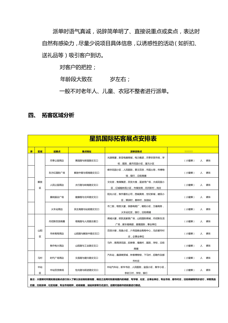 星凯国际拓客执行方案933105750_第3页
