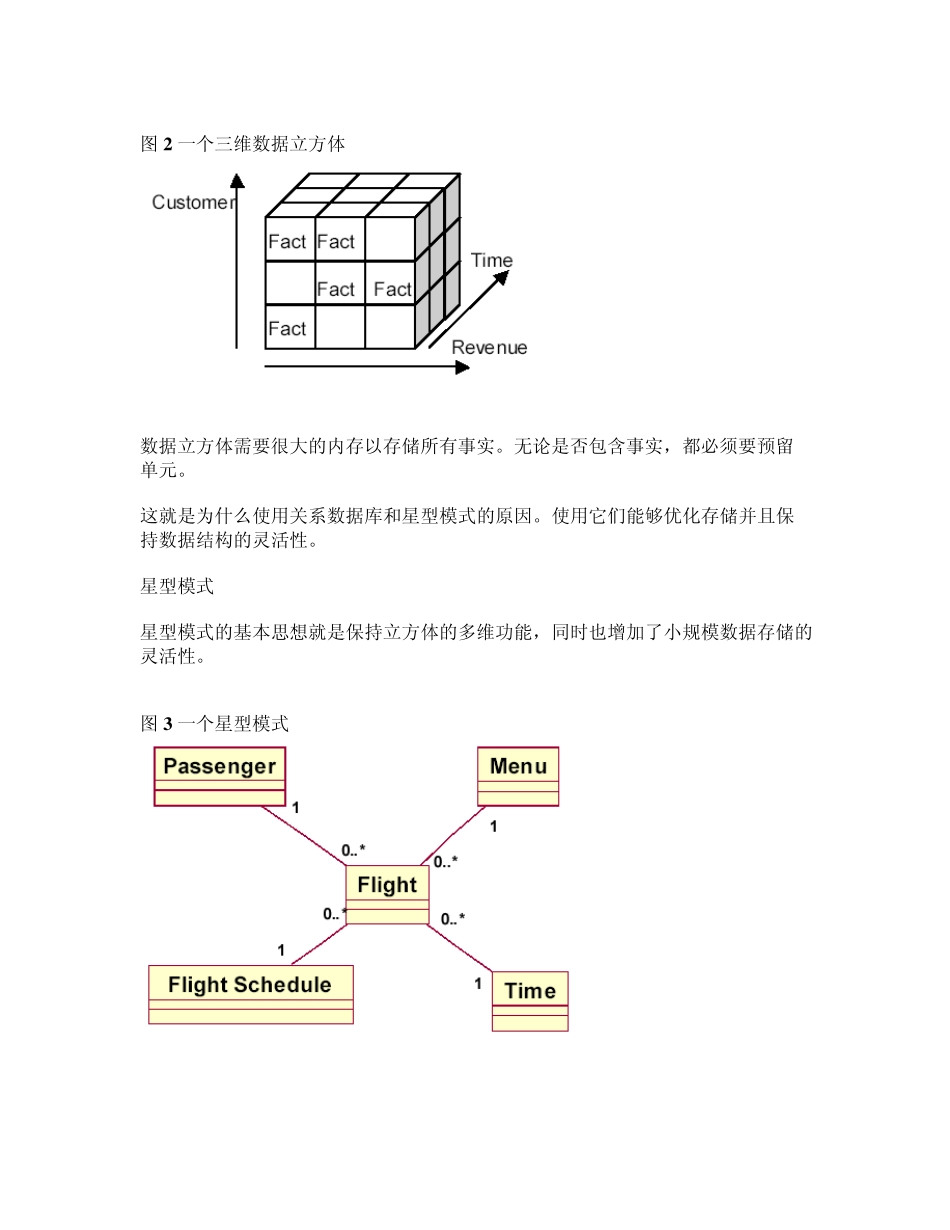 星型模式建模_第2页
