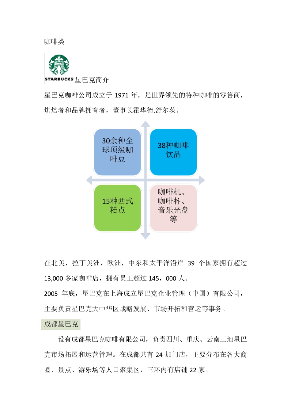 星巴克咖啡市场调查报告_第1页