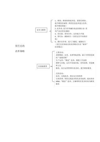 星巴克改革策略分析之竞争力模型和价值链模型