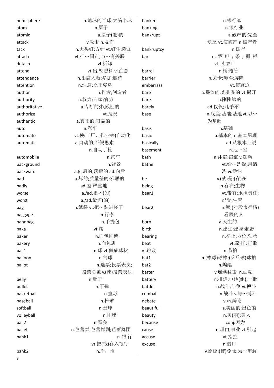 星火英语四级词汇表·巧记·速记·精练·十倍速_第3页