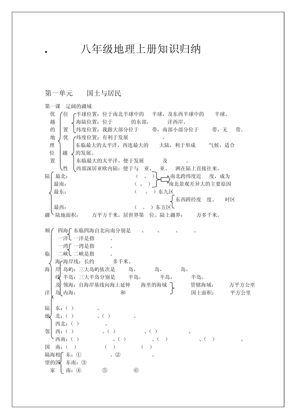 星球版八年级地理上册知识归纳(13单元)_第1页