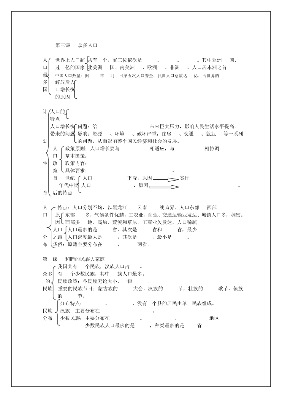 星球版八年级地理上册知识归纳(13单元)_第3页