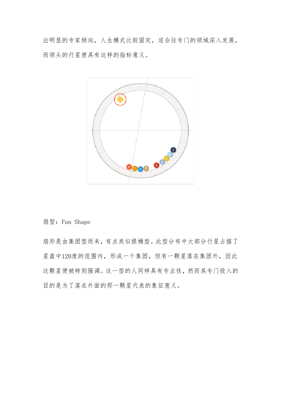星盘形态所代表的人生模式_第3页