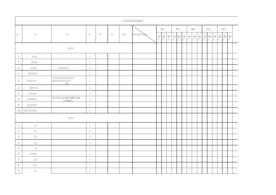 星级酒店客房物料采购清单参考2014_第1页