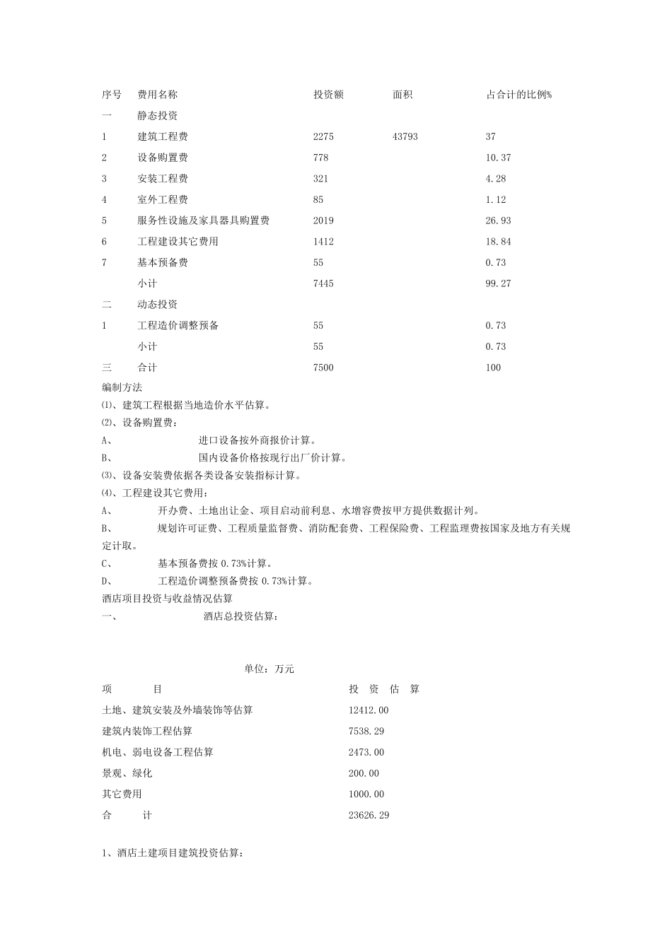 星级酒店总投资预算表_第3页