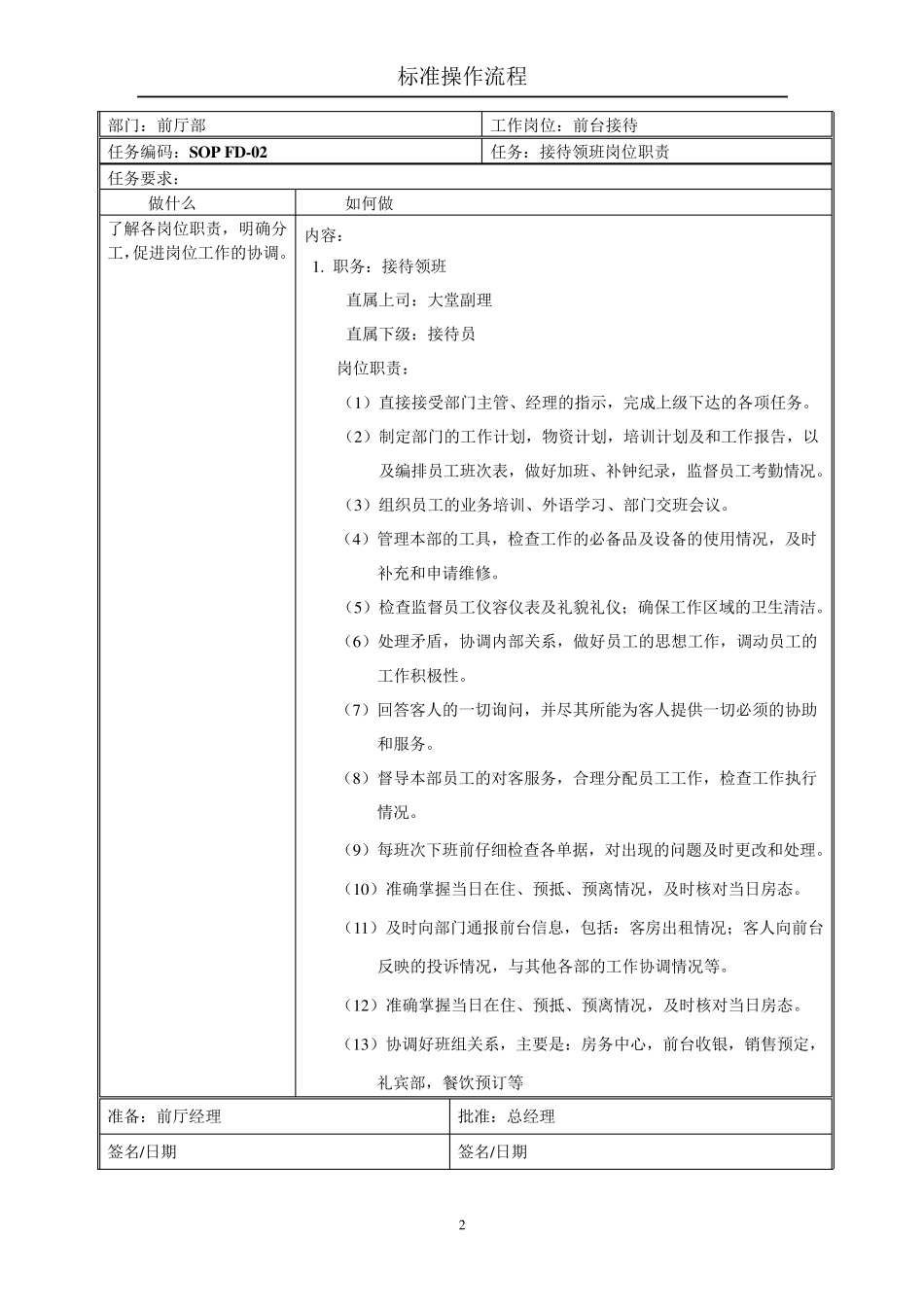 星级酒店标准操作流程SOP前厅部(前台接待)_第2页