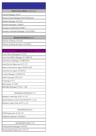 星级酒店职务英文对照表