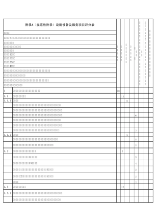 星级酒店评分表