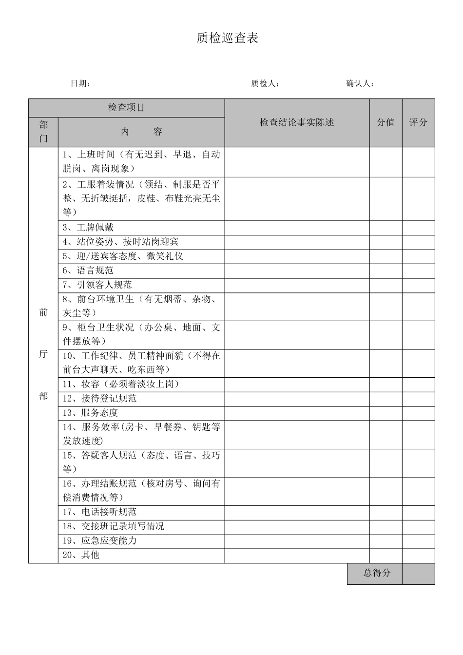 星级酒店质检表_第1页