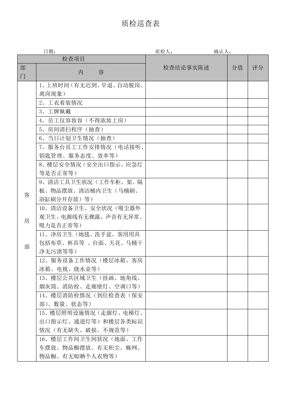 星级酒店质检表_第2页