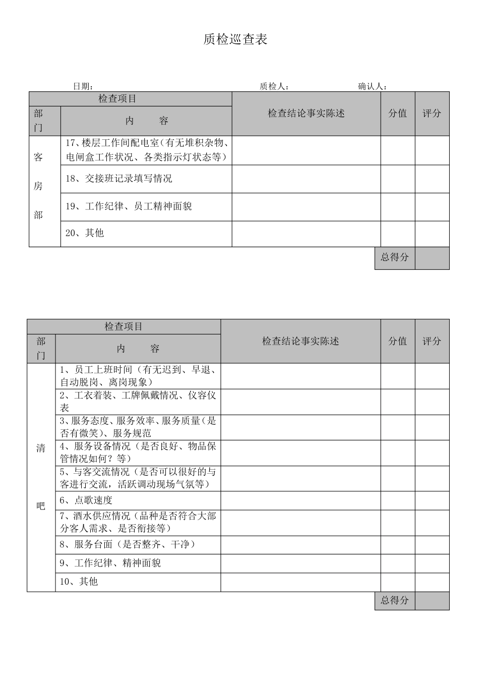 星级酒店质检表_第3页