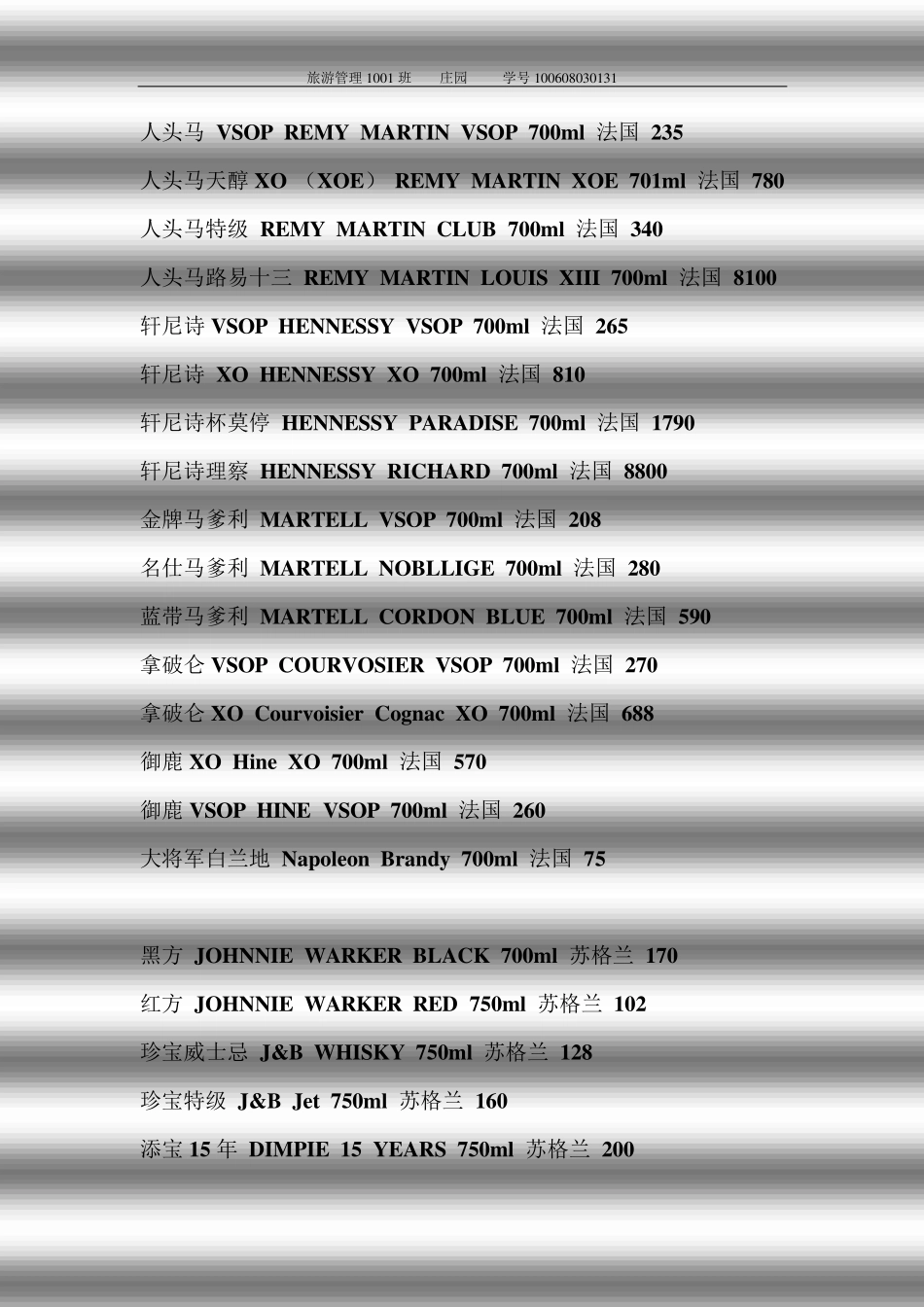 星级酒店酒吧酒水价格_第1页