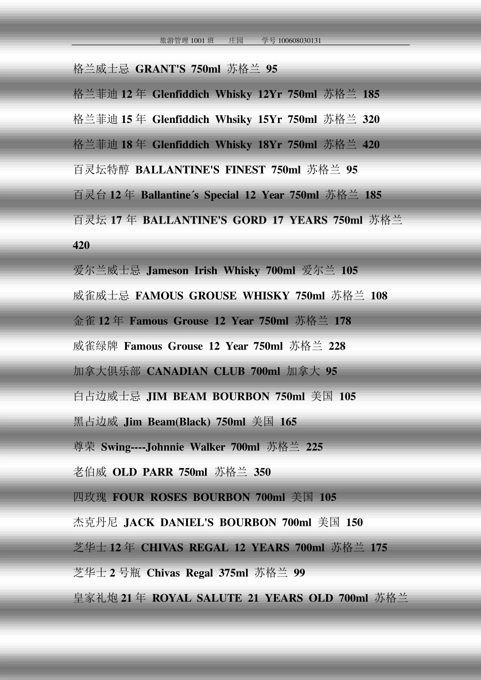 星级酒店酒吧酒水价格_第2页