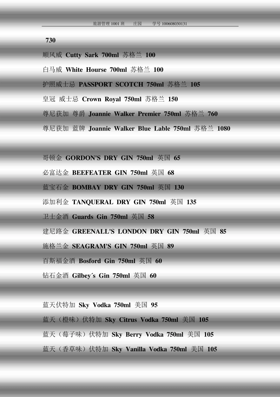 星级酒店酒吧酒水价格_第3页