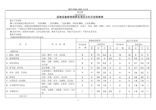星级饭店评定标准附录B