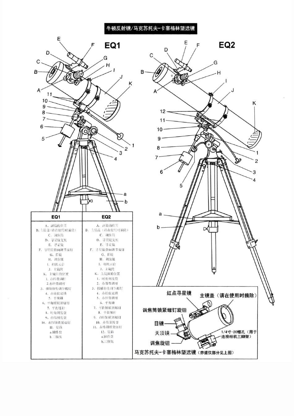 星达skywatcherEQ1EQ2望远镜使用说明_第3页
