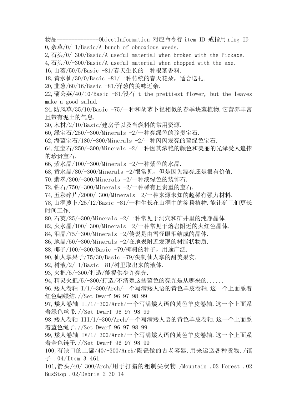 星露谷物语物品代码_第1页