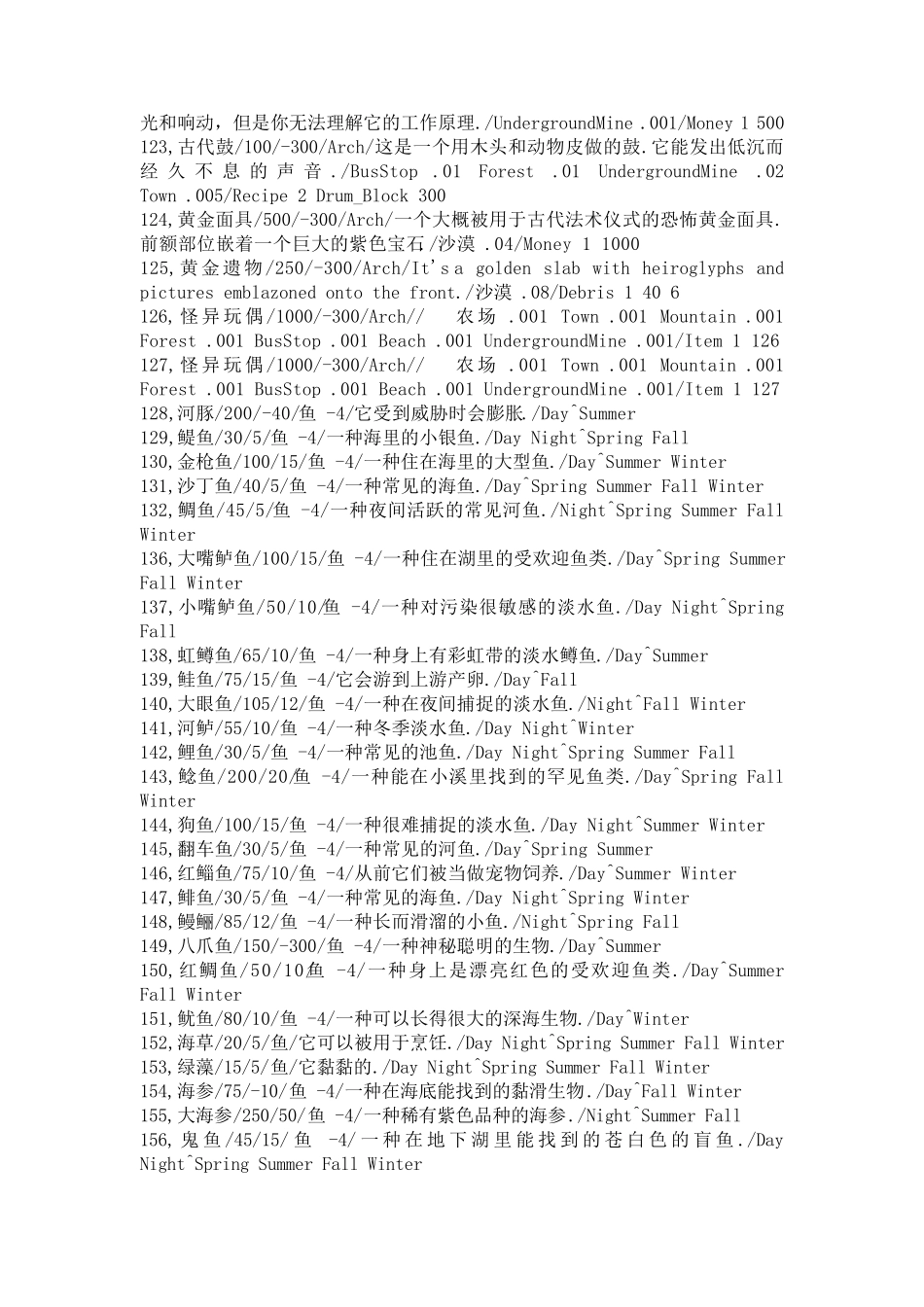 星露谷物语物品代码_第3页